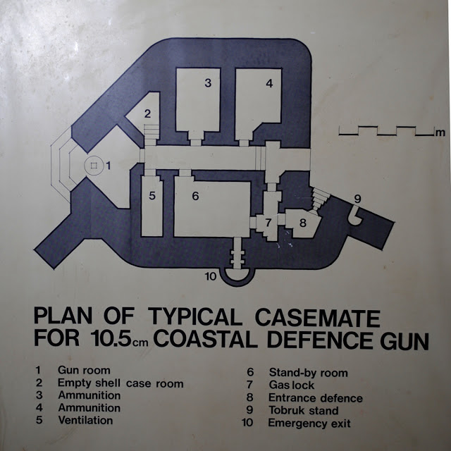 Bunker layout with the entrance on the right